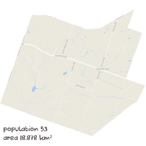 Chemistry Tutoring Near Me